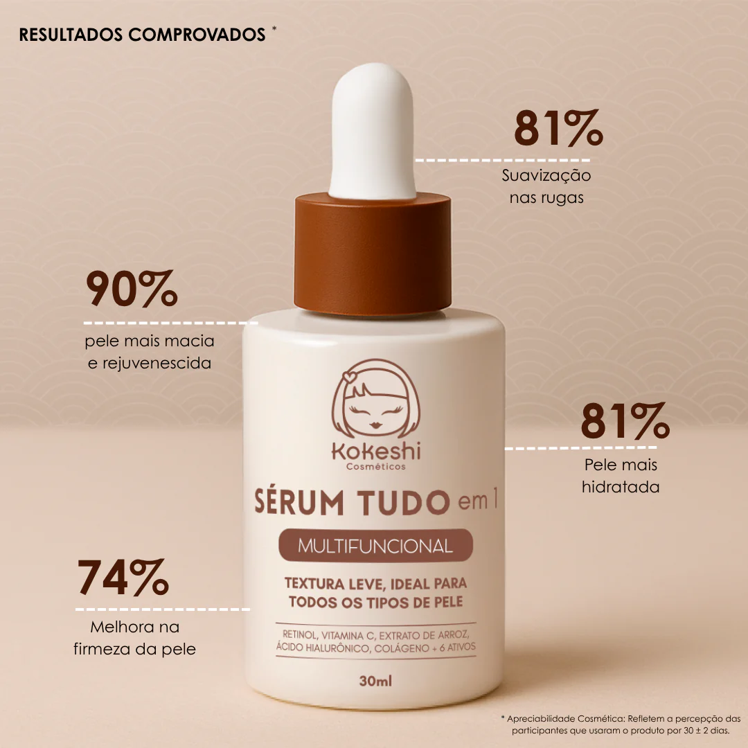 Kit Ritual Tudo em 1 - Image 3